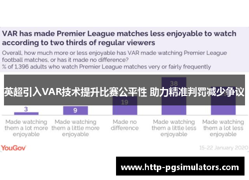 英超引入VAR技术提升比赛公平性 助力精准判罚减少争议