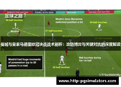 曼城与皇家马德里欧冠决战战术剖析：攻防博弈与关键对抗的深度解读
