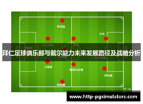 拜仁足球俱乐部与戴尔能力未来发展路径及战略分析