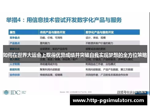 如何在世界大运会上取得优异成绩并突破自我实现梦想的全方位策略