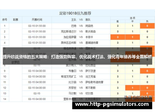 提升欧战资格的五大策略：打造强势阵容、优化战术打法、强化青年培养等全面解析