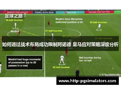 如何通过战术布局成功限制阿诺德 皇马应对策略深度分析