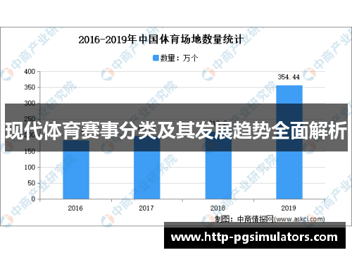 现代体育赛事分类及其发展趋势全面解析