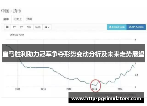 皇马胜利助力冠军争夺形势变动分析及未来走势展望