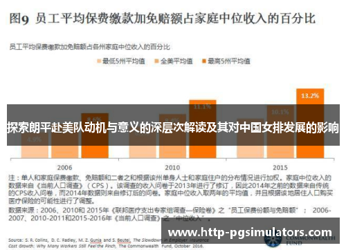 探索朗平赴美队动机与意义的深层次解读及其对中国女排发展的影响