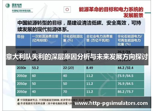 意大利队失利的深层原因分析与未来发展方向探讨