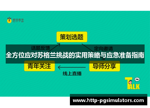 全方位应对苏格兰挑战的实用策略与应急准备指南