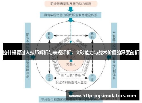 拉什福德过人技巧解析与表现评析：突破能力与战术价值的深度剖析