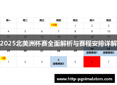 2025北美洲杯赛全面解析与赛程安排详解