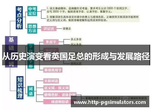 从历史演变看英国足总的形成与发展路径