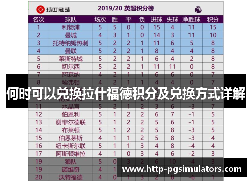 何时可以兑换拉什福德积分及兑换方式详解