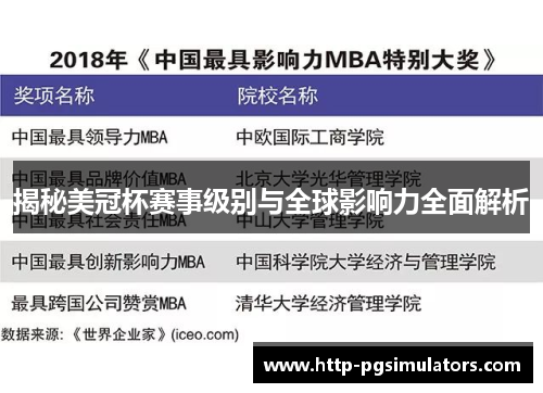 揭秘美冠杯赛事级别与全球影响力全面解析