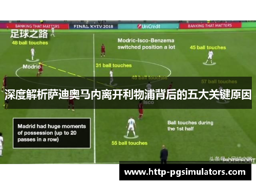 深度解析萨迪奥马内离开利物浦背后的五大关键原因