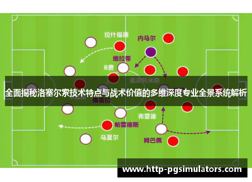 全面揭秘洛塞尔索技术特点与战术价值的多维深度专业全景系统解析 全面揭秘洛塞尔索技术特点与战术价值的多维深度专业全景系统解析