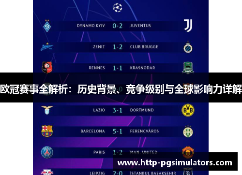 欧冠赛事全解析:历史背景、竞争级别与全球影响力详解 欧冠赛事全解析:历史背景、竞争级别与全球影响力详解