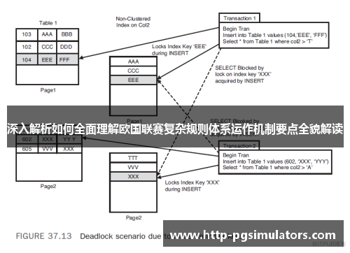 深入解析如何全面理解欧国联赛复杂规则体系运作机制要点全貌解读 深入解析如何全面理解欧国联赛复杂规则体系运作机制要点全貌解读