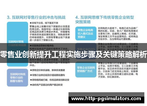 零售业创新提升工程实施步骤及关键策略解析