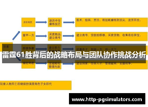 雷霆61胜背后的战略布局与团队协作挑战分析