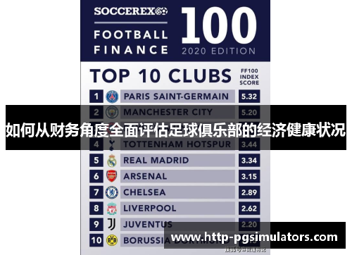 如何从财务角度全面评估足球俱乐部的经济健康状况