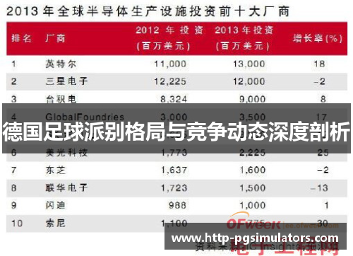 德国足球派别格局与竞争动态深度剖析
