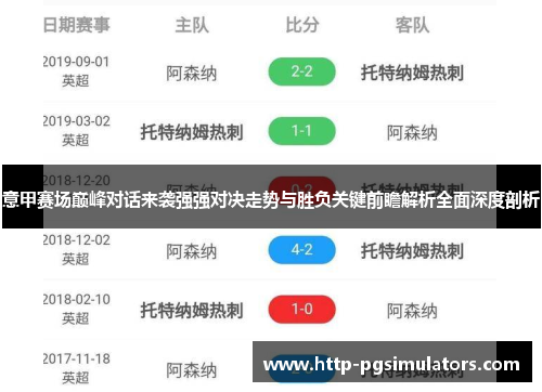 意甲赛场巅峰对话来袭强强对决走势与胜负关键前瞻解析全面深度剖析 意甲赛场巅峰对话来袭强强对决走势与胜负关键前瞻解析全面深度剖析