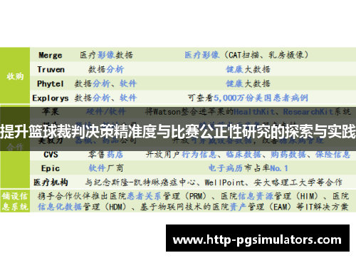 提升篮球裁判决策精准度与比赛公正性研究的探索与实践