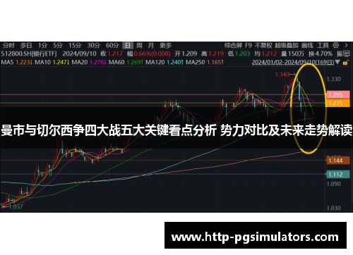 曼市与切尔西争四大战五大关键看点分析 势力对比及未来走势解读 曼市与切尔西争四大战五大关键看点分析 势力对比及未来走势解读